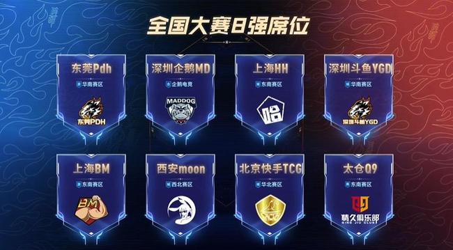 开防线